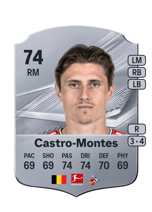 Alessio Castro-Montes