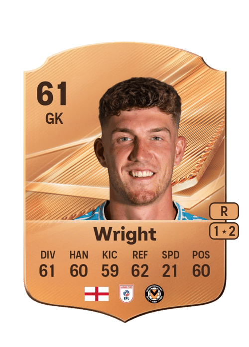 Jordan Wright