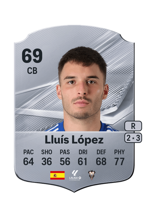 Lluís López