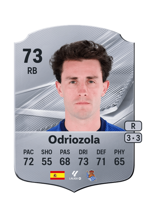Odriozola