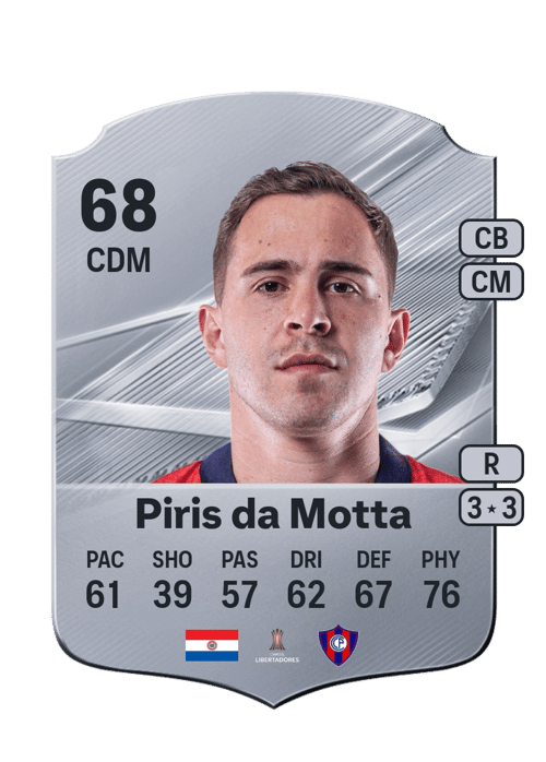 Robert Piris da Motta