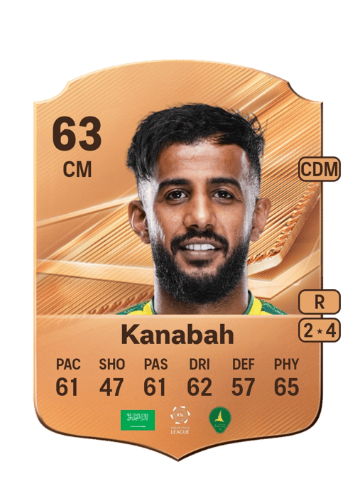 Majed Kanabah