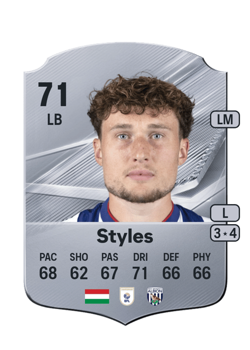 Callum Styles