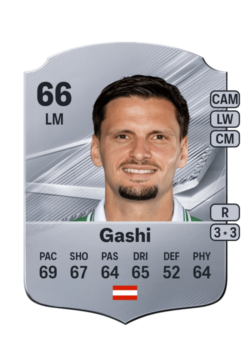 Albin Gashi