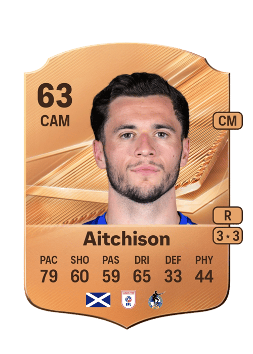 Jack Aitchison