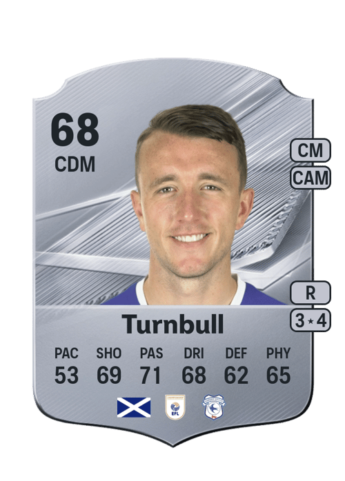 David Turnbull