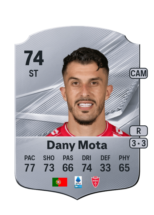 Dany Mota