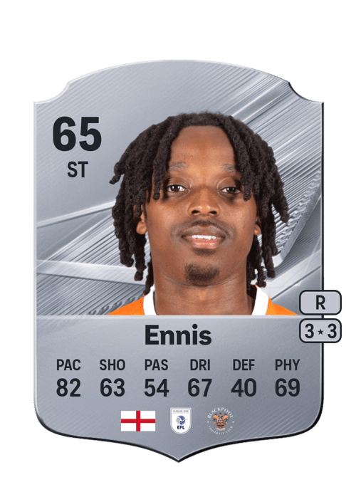 Niall Ennis