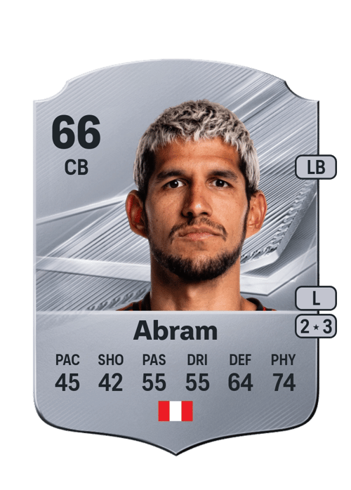 Luis Abram