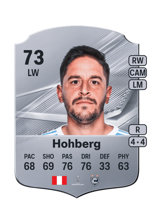 Alejandro Hohberg