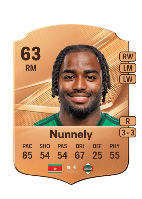Ché Nunnely