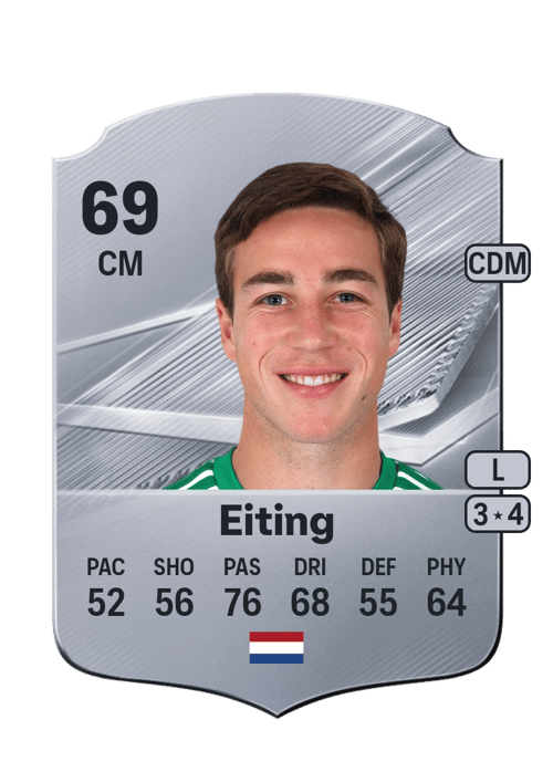 Carel Eiting