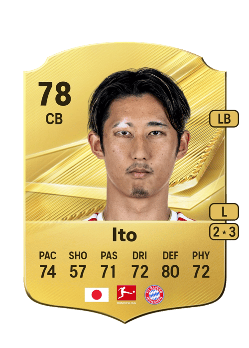 Hiroki Ito