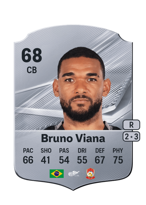 Bruno Viana