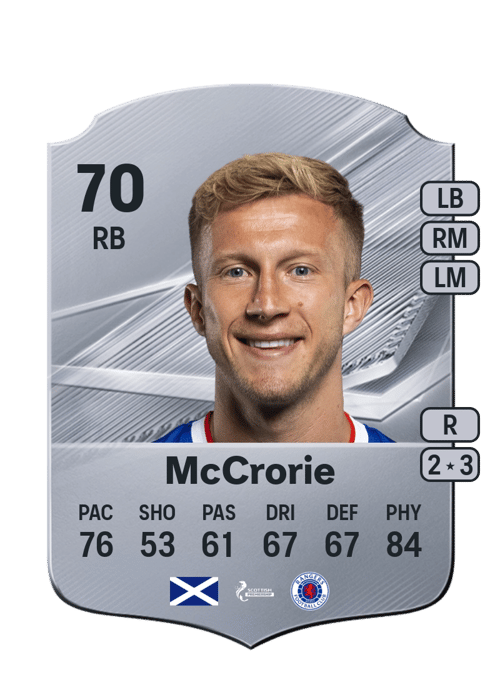 Ross McCrorie