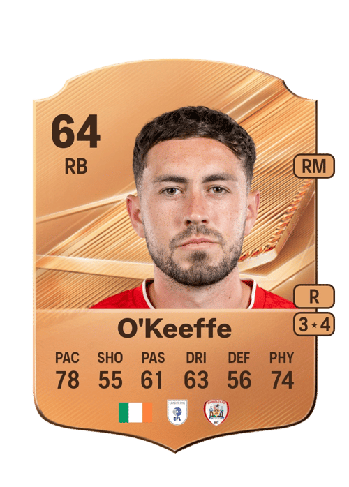 Corey O'Keeffe