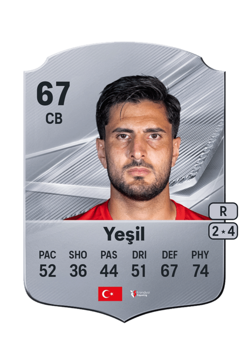 Mehmet Yeşil