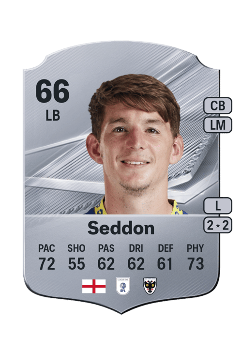 Steve Seddon