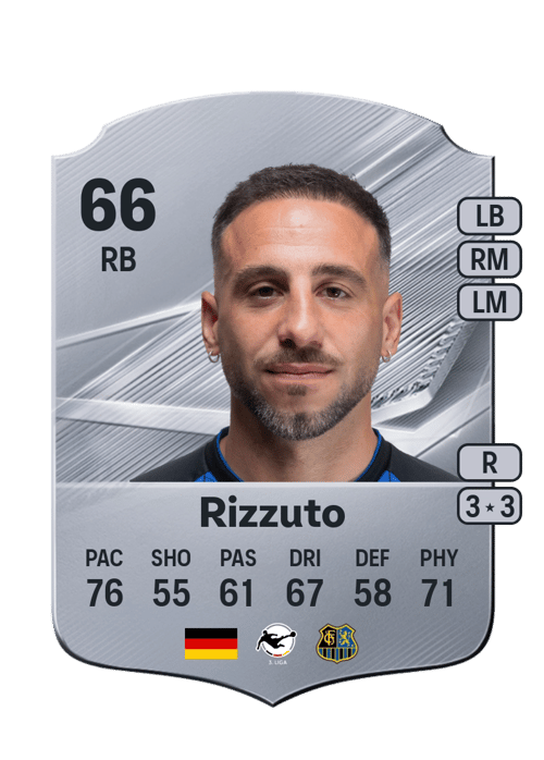 Calogero Rizzuto