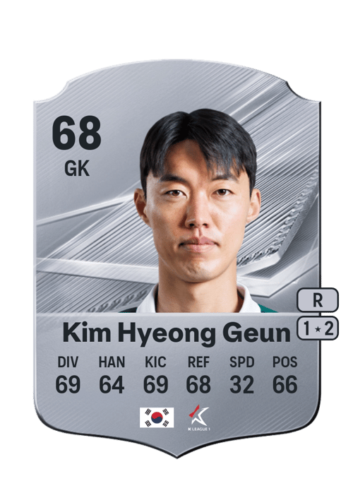 Kim Hyeong Geun