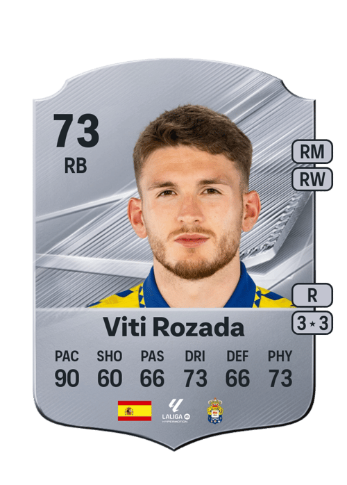 Viti Rozada