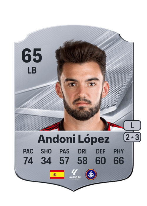 Andoni López