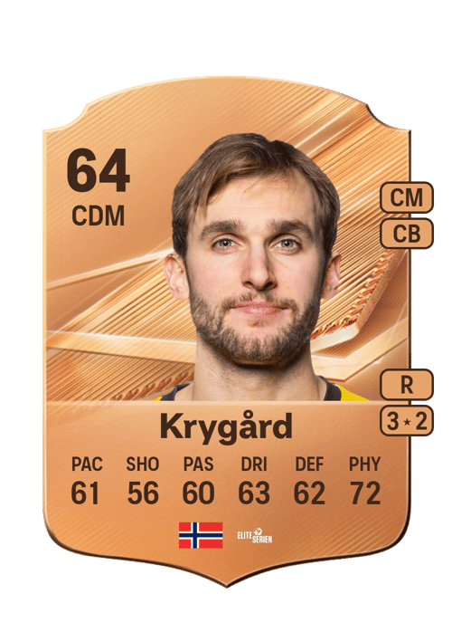 Kevin Martin Krygård