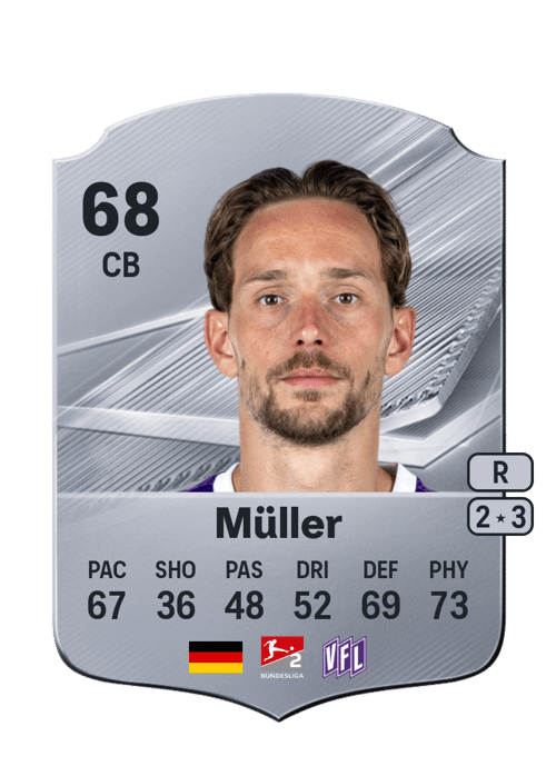 Jannik Müller