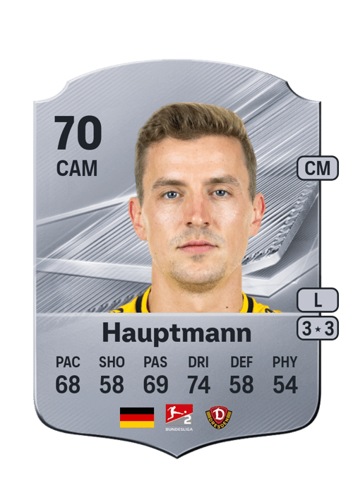 Niklas Hauptmann