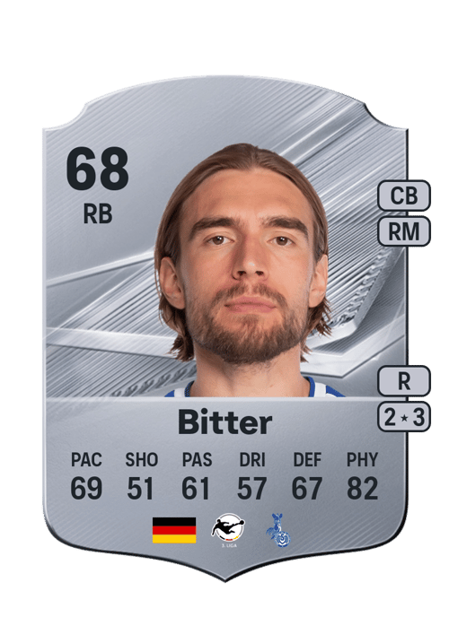 Joshua Bitter
