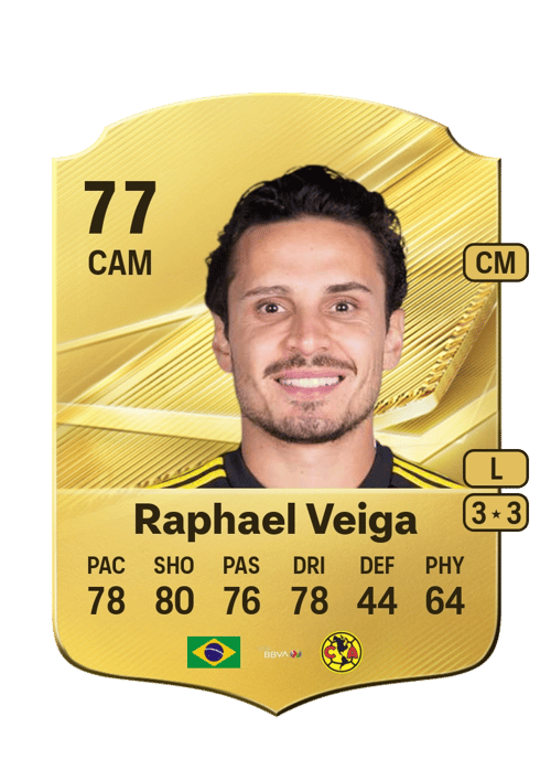 Raphael Veiga