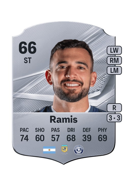 Victorio Ramis