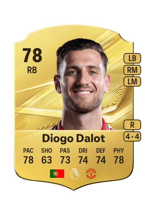 Diogo Dalot
