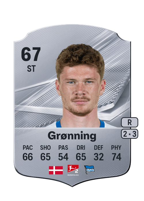 Sebastian Grønning