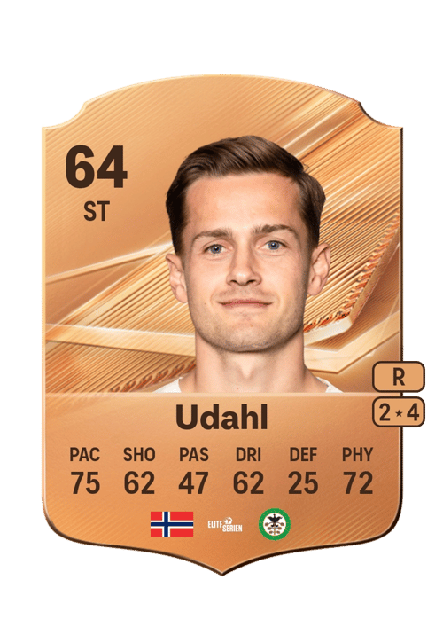 Henrik Udahl