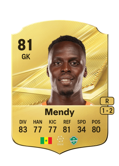 Édouard Mendy