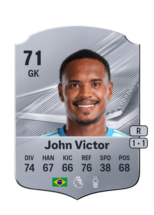 John Victor