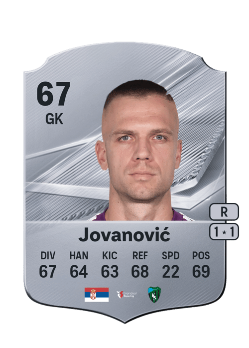 Aleksandar Jovanović