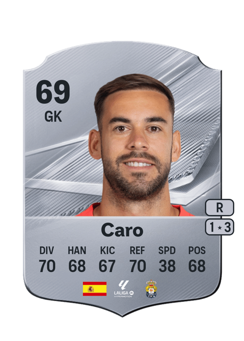 Caro