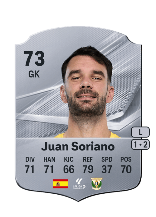 Juan Soriano