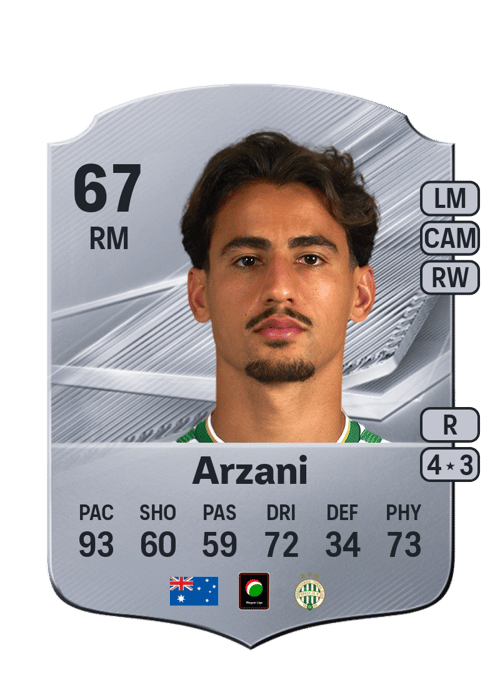 Daniel Arzani