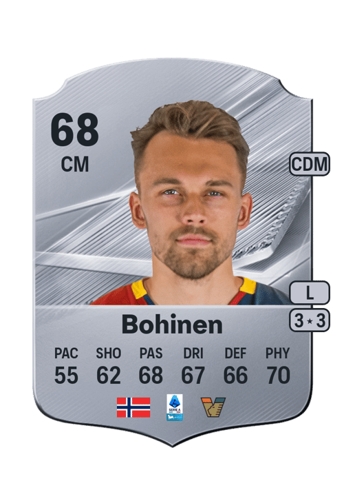 Emil Bohinen