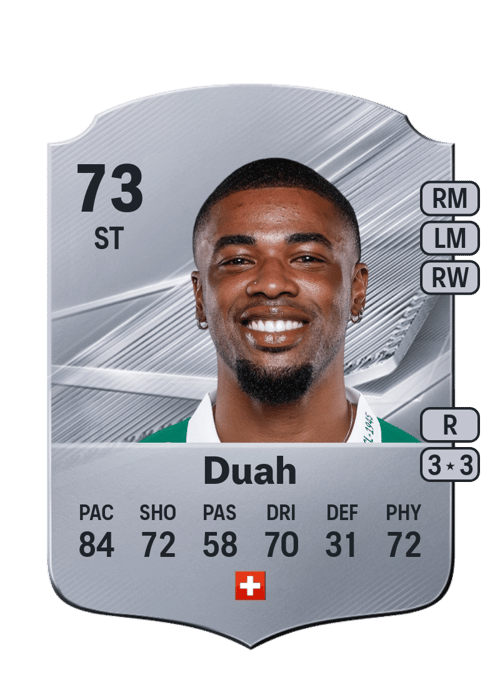 Kwadwo Duah