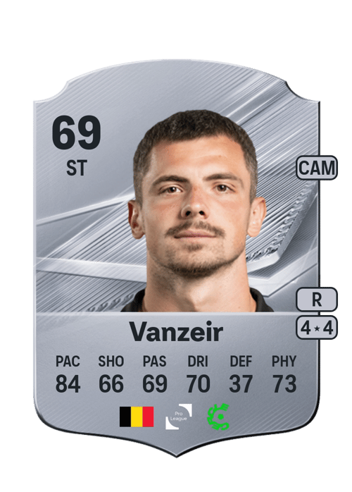 Dante Vanzeir