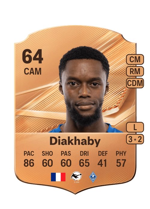 Adama Diakhaby