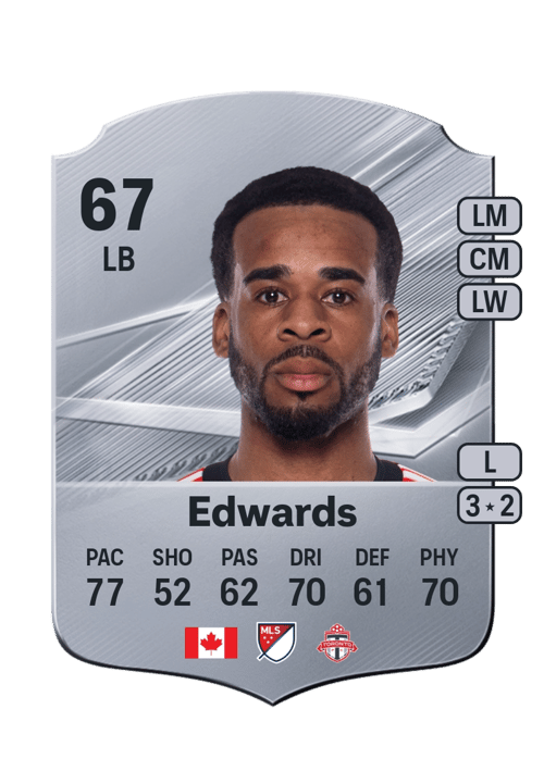 Raheem Edwards