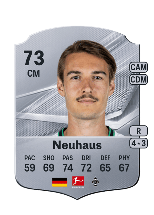 Florian Neuhaus