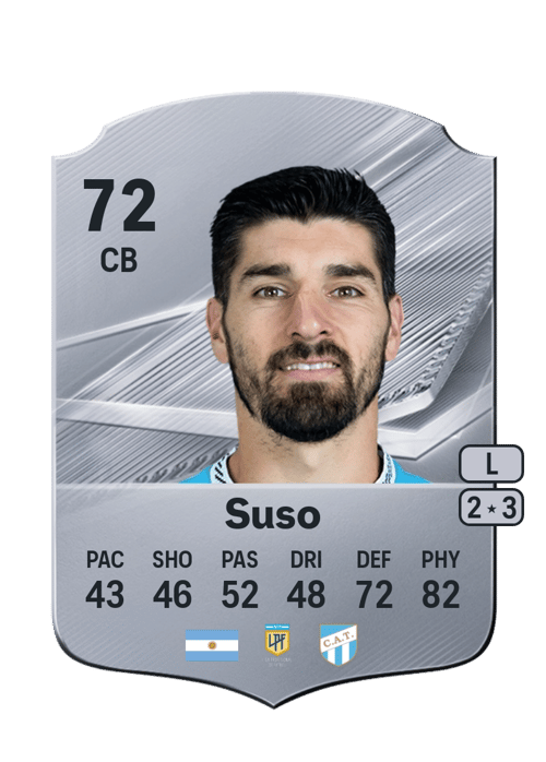 Gastón Suso