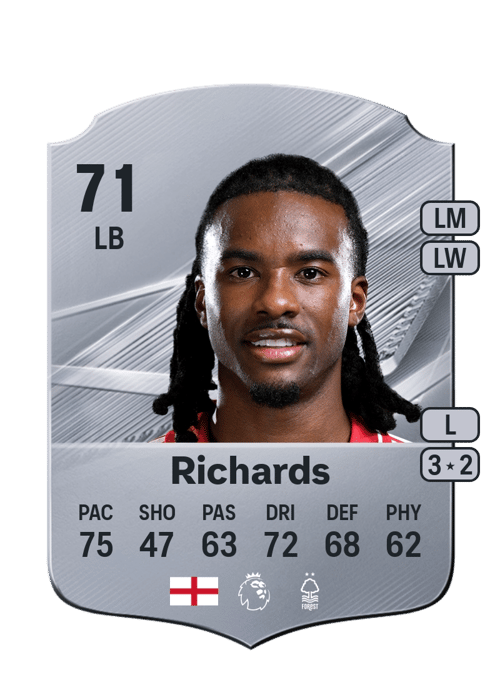Omar Richards
