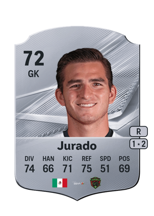 Sebastián Jurado